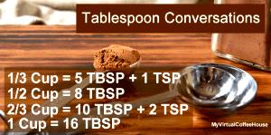 1 1/3 tbsp (16 g) Fireside Coffee