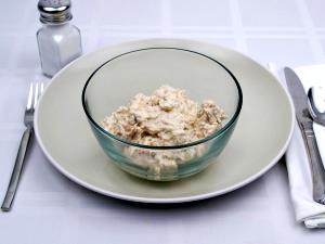 1/2 cup (100 g) Chicken Salad