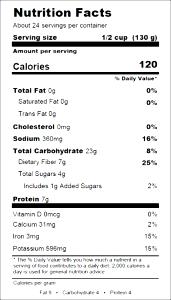 1/2 cup (120 g) Butter Beans