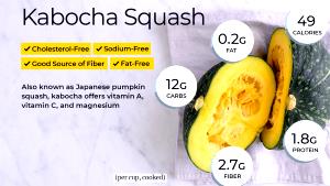 1/2 cup (120 g) Squash