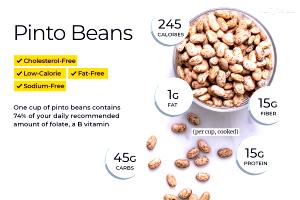 1/2 cup (124 g) Pinto Beans