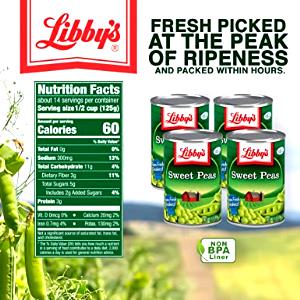 1/2 cup (125 g) Tender Sweet Peas