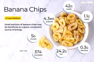 1/2 cup (30 g) Banana Chips