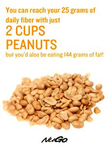 1/2 cup (30 g) Fiber Select