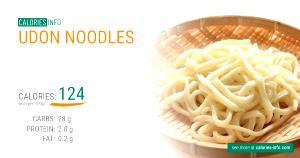 1/2 cup (55 g) 100% Whole Grain Udon Pasta