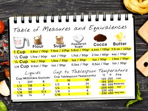 1/2 cup (55 g) Berry Basic