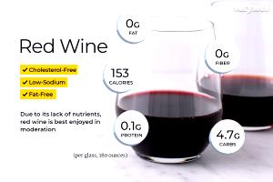 1/2 cup (85 g) White Wine & Balsamic Beets
