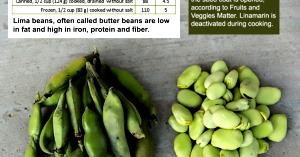 1/2 cup (88 g) Lima Beans