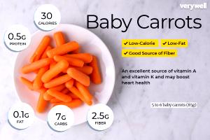 1/2 Cup Baby Carrots, Extra Tiny