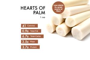 1/2 Cup Hearts Of Palm