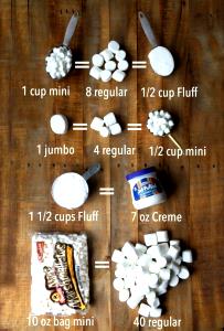 1/2 cup Mini Marshmallows