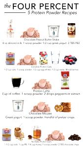 1/2 Cup Protein Shake Mix, Milk & Egg