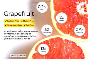 1/2 Fruit (3-3/4" Dia) Grapefruit (Pink and Red)
