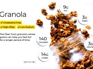 1/3 cup (30 g) Lemon Raspberry Granola