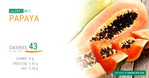 1/3 cup (40 g) Papaya & Pineapple