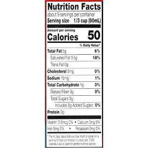 1/3 cup (80 ml) Light Coconut Milk