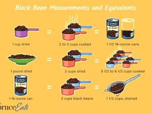 1/3 cup dry (1 cup prepared) (50 g) New Orleans Style Black Beans & Rice
