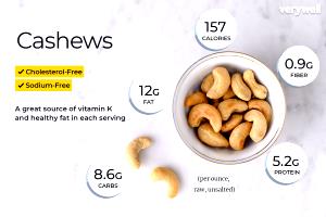 1/4 cup (1 oz) Cashew Halves