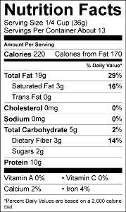 1/4 cup (1 oz) Redskin Peanuts