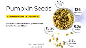 1/4 cup (25 g) Golden Pumpkin Seeds
