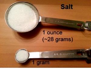 1/4 cup (28 g) Salt & Pepper Peanuts