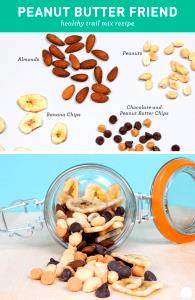 1/4 cup (30 g) Banana Almond Trail Mix