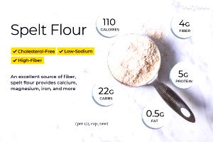 1/4 cup (30 g) Better For Bread Flour