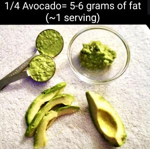 1/4 cup (30 g) Diced Avocado