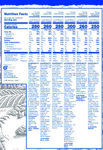 1/4 cup (30 g) Mountain Mix to Go