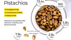 1/4 cup (30 g) Pistachio