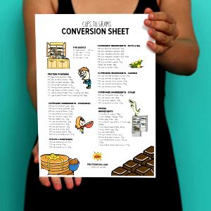 1/4 cup (30 g) Protein Power Mix