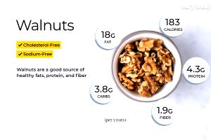 1/4 cup (30 g) Walnut Halves & Pieces