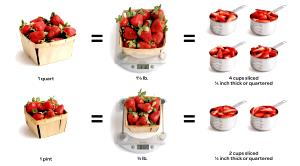 1/4 cup (40 g) Berries & Cherries