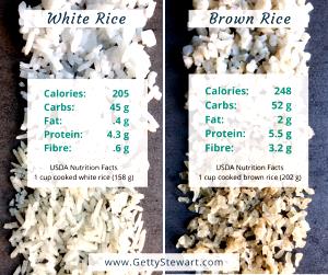 1/4 cup (45 g) Rice & Pigeon Peas