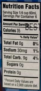 1/4 cup (60 ml) Sugar Free Reduced Calorie Pancake and Waffle Syrup