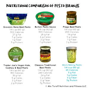1/4 cup (62 g) Traditional Basil Pesto