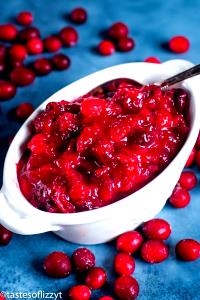 1/4 cup (70 g) Fresh Cranberry Sauce