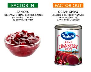 1/4 Cup Cranberry Sauce, Jellied