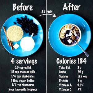1/4 Cup Millet Flour