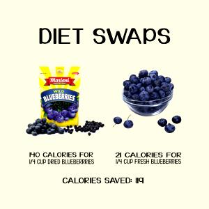 1/4 Cup Wild Blueberries, Dried
