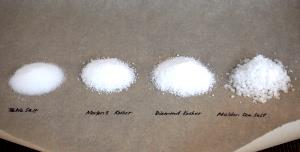 1/4 tsp (1.5 g) Iodized Salt