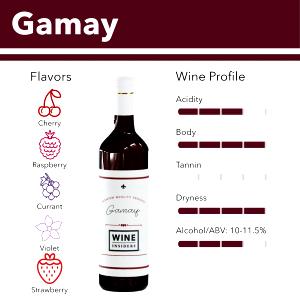 1 5 Fl Oz Serving Gamay Wine