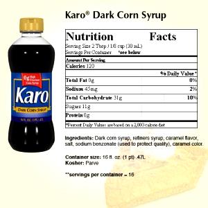 1/8 cup (30 ml) Dark Corn Syrup