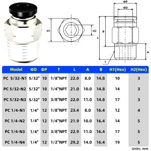 1/8 package (140 g) Turkey & Stuffing En Croute