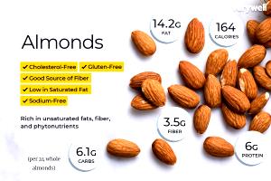 1 Almond Almonds