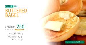 1 bagel (127 g) Egg Bagel with Butter