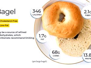 1 Bagel Bage, Plain Made With Whole Grains