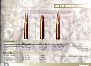 1 bar (59 g) Bullets