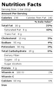 1 bar (60 g) Supremes Peanut Butter Panic