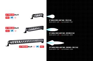 1 Bar Xtreme Bar Singles